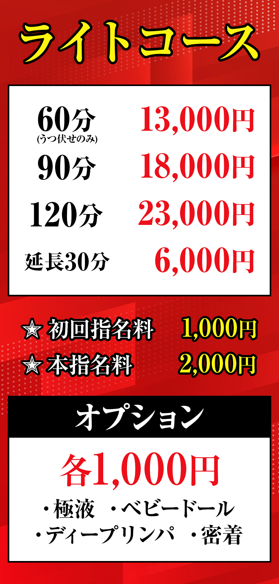 ライトコース。60分13,000円(うつ伏せのみ)、90分18,000円、120分23,000円、延長30分6千円。初回指名料千円、本指名料二千円。